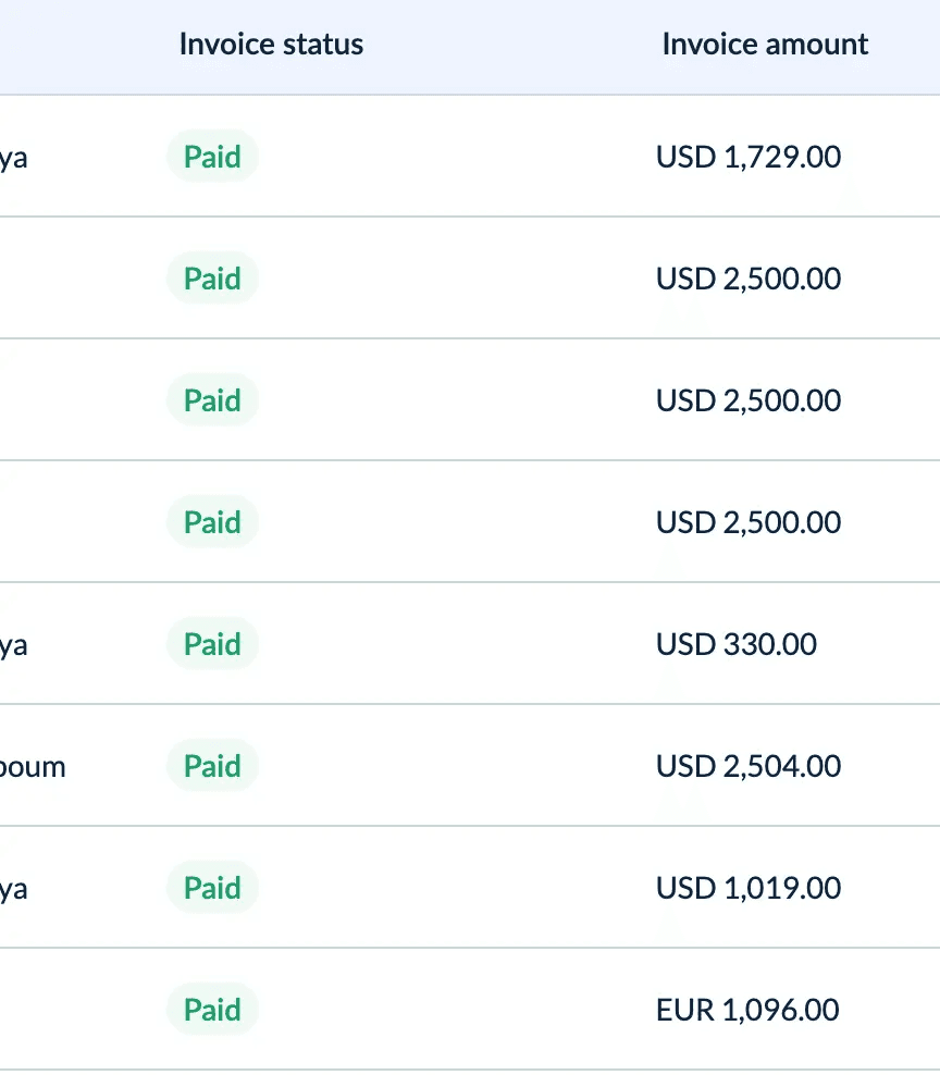 Revenue screenshot